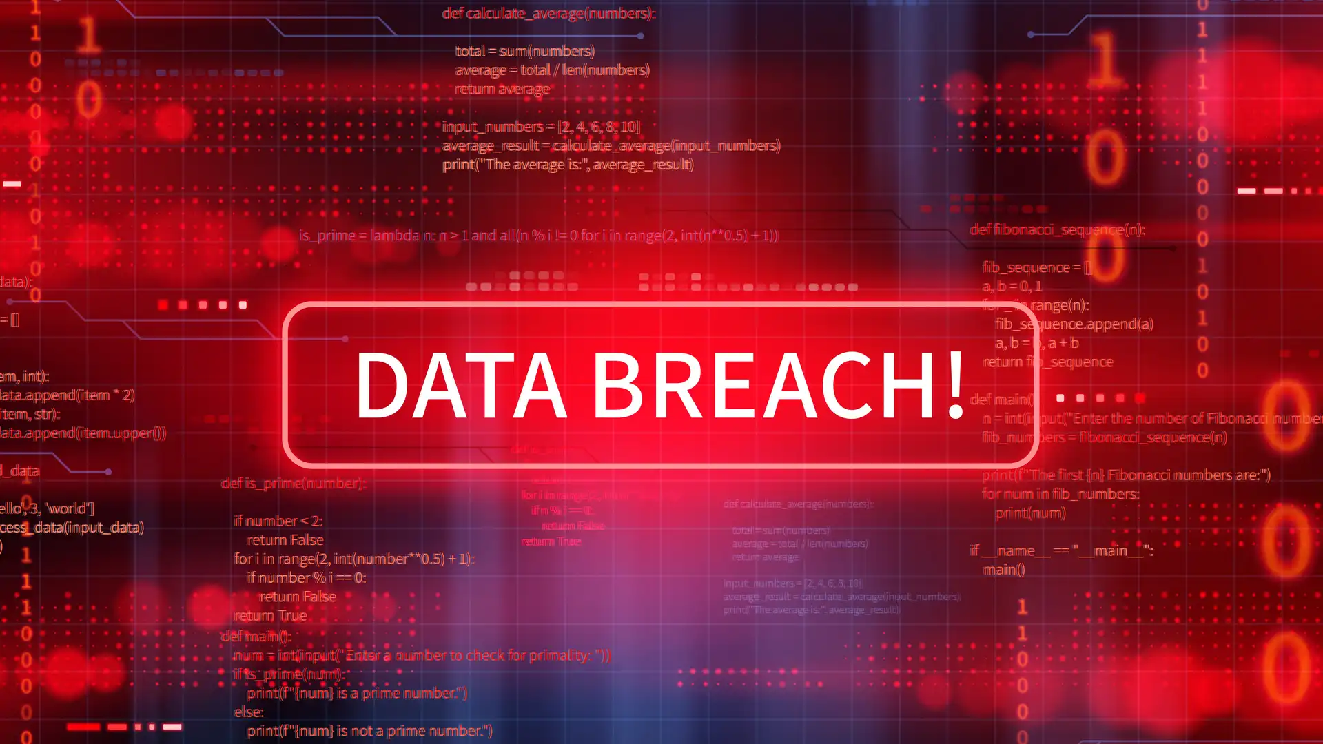 Data Breach Uncovered The Chain Reaction of a Cyber Attack